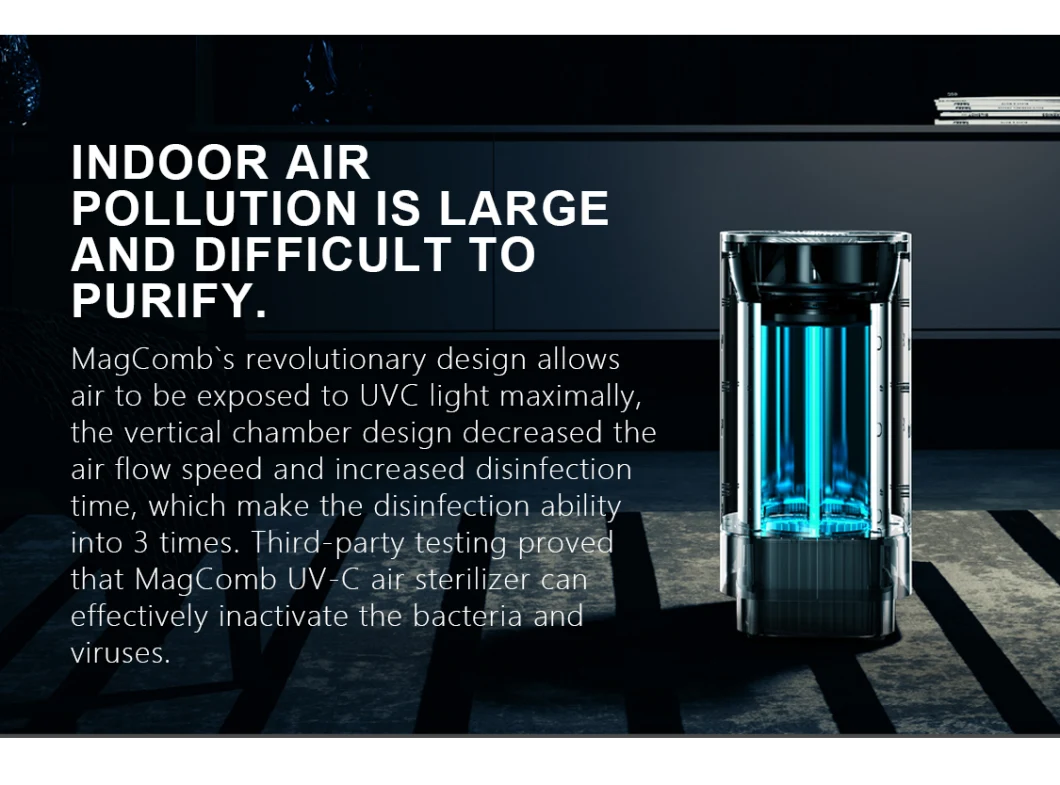 Room Office Air Purifier Home UVC Air Purifier UV Light Disinfection Virus Killing Anion Smart Air Purifier