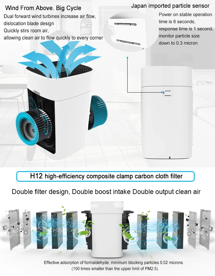 Top Rated HEPA Filter Produce Clean Air H13 Air Purifier