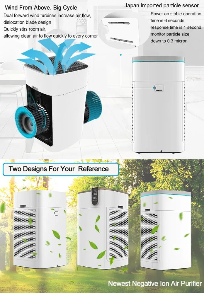 2020 Newest Top Rated Air Purifier HEPA Filter Clean Air