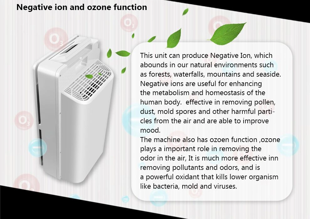 Home Air Cleaner Ionizer Ozone Air Purifier with Air Quality Senser
