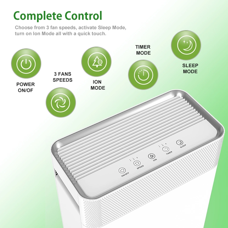 Office Air Purifiers Ionic, Real HEPA Air Purifier for Smoking Room