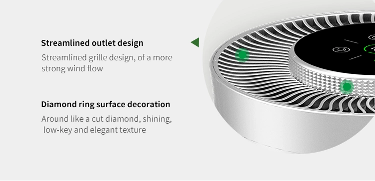 Backnature Factory Wholesale Price Cadr 80m3/H Cylindrical Small Air Purifier for Desk