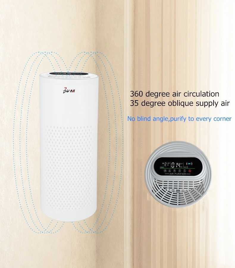 High-Performance Air Purifiers for Office