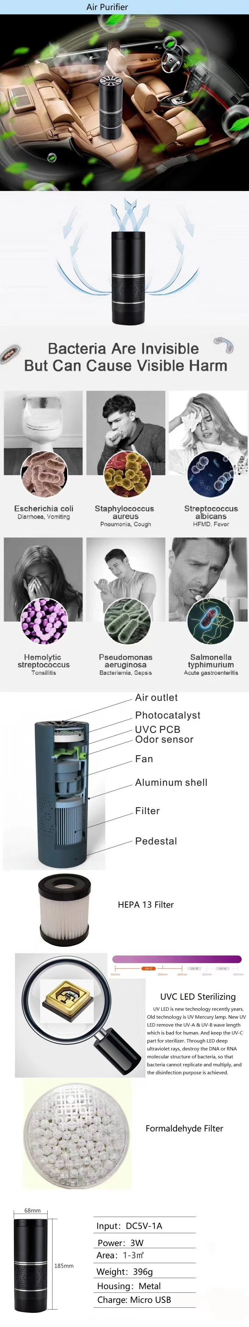 Car UV Lamp Sterilizer Desktop Photocatalyst Heap Filter Negative Ion Air Purifier
