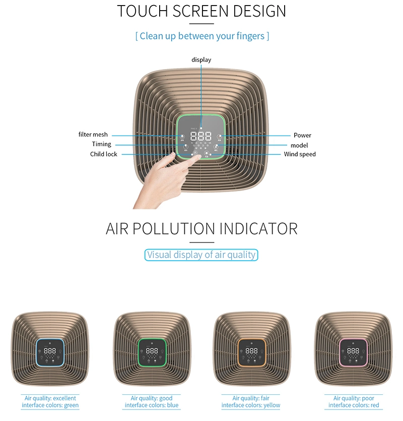 Air Purifier for Smoke Air Disinfection Purifier UV Air Purifier Hospital Grade