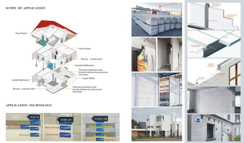 Automatic Concrete Block Making Machine for Building Material Making