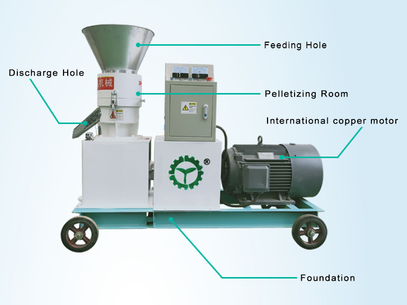 22kw Small Feed Pellet Making Processing Machine for Animals