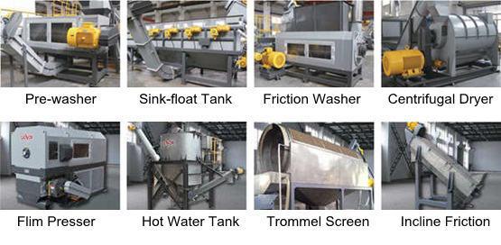 High Speed Washing System/ Washing Machine for PP Woven Bags