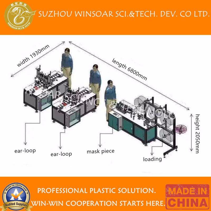 Automatic Nonwoven Face Mask Making Machine with High Speed