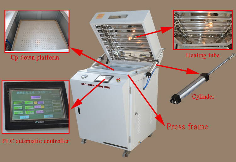 Vacuum Forming Machine Thermoforming for Advertising