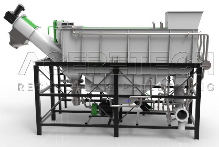PP Woven Bags Recycling Machine Washing Production Line