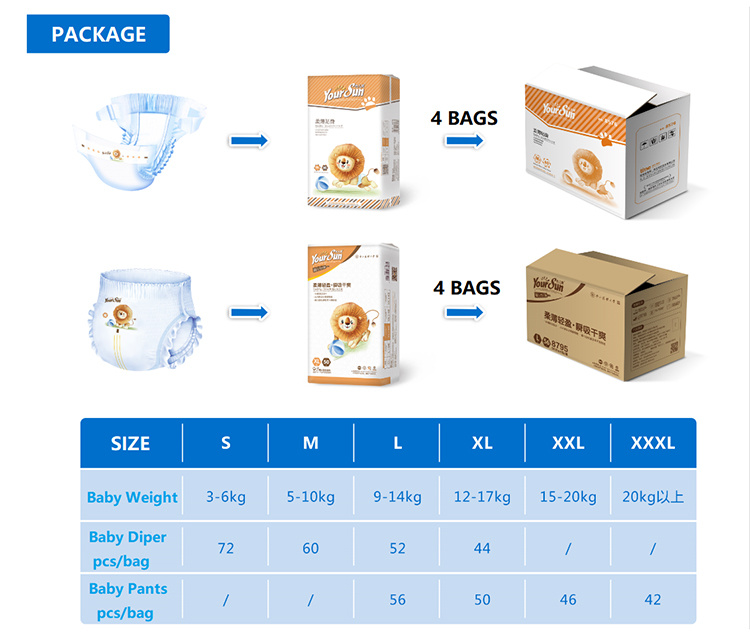 Ultra Soft Diaper Manufacturer High Quality Diapering in Bulk Disposable Baby Diaper Baby Diapers Nappies
