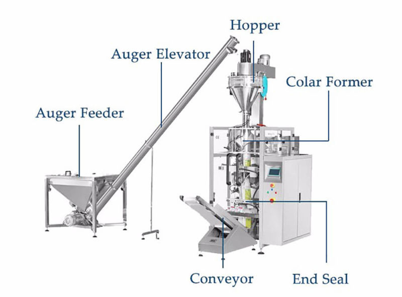Automatic Small Sachets Powder Filling Packing Machine for Packaging Tomato Powder