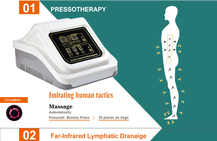 24 Air Bags Infrared Machine Pressotherapy for Body Slimming