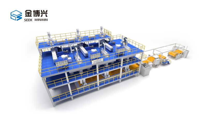SSS 1600mm Spunbond Nonwoven Fabric Making Machine Production Line