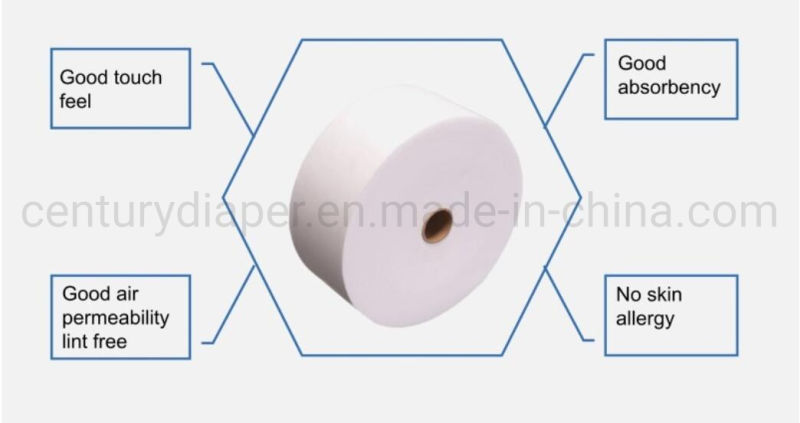 Professional Production Hydrophilic Cotton Spunlace Nonwoven Fabric for Home Textile