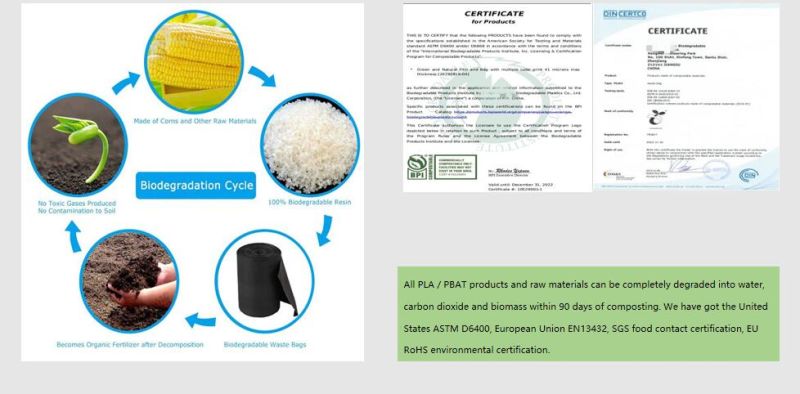Fully Compostable Biodegradable PLA Pbat Resin For Making Disposable Bags