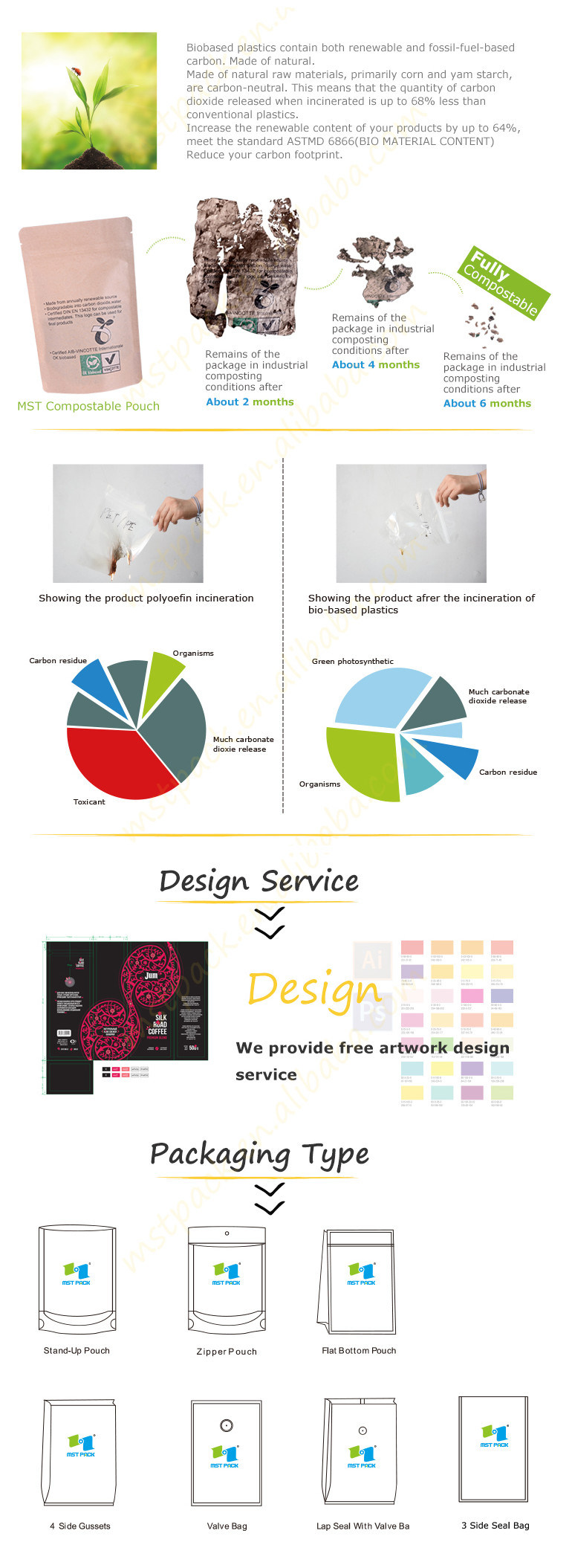 Custom Design Logo Printing PLA 100% Biodegradable Paper Bag