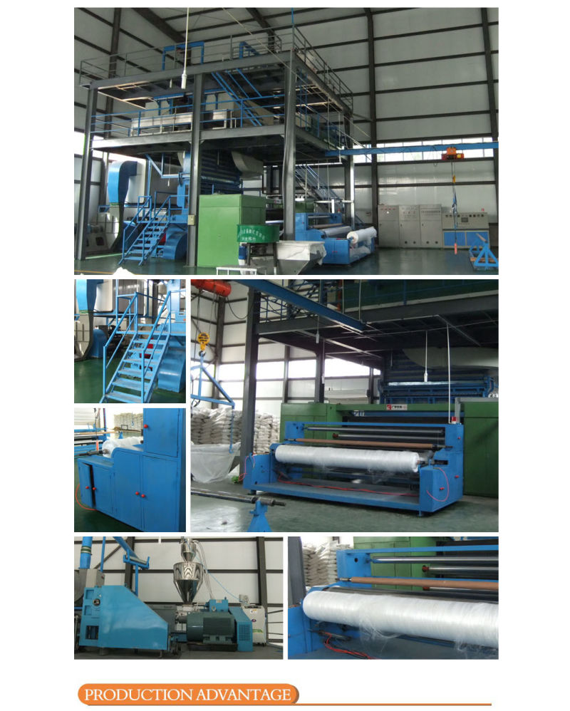 SSS 1600mm PP Spunbonded Nonwoven Fabric Making Machine for Agriculture