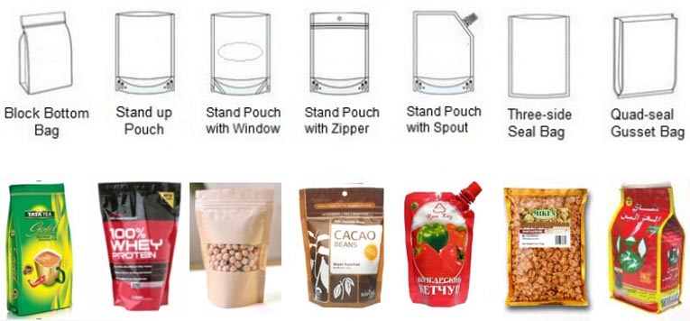 Automatic Stand up Zipper Pouch Packing Machine