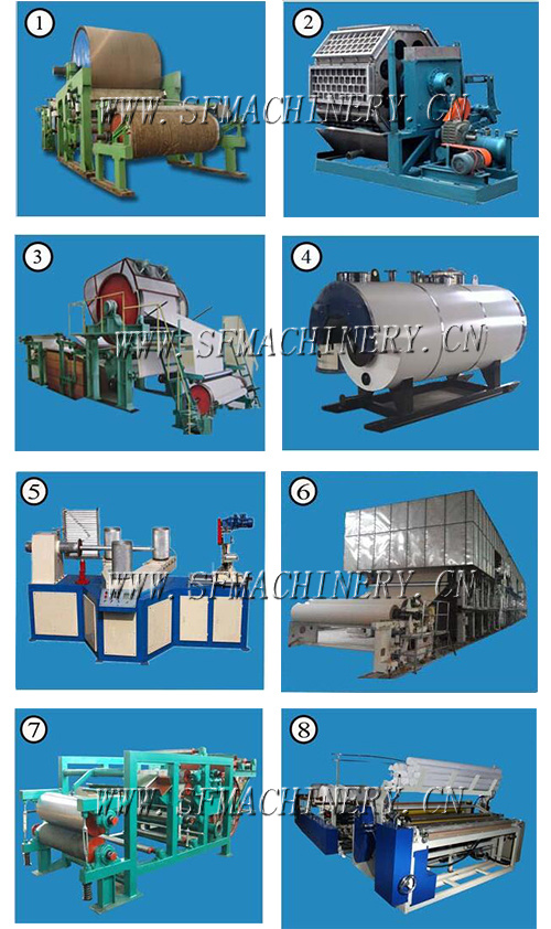 1600 Automatic Shaft Less Roll Tissue Paper Making Machine Mill