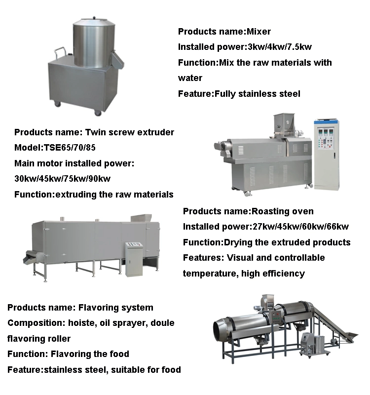 Dog Dry Food Extrusion Machine Pet Food Machinery Animal Food Pellet Equipment Production Line