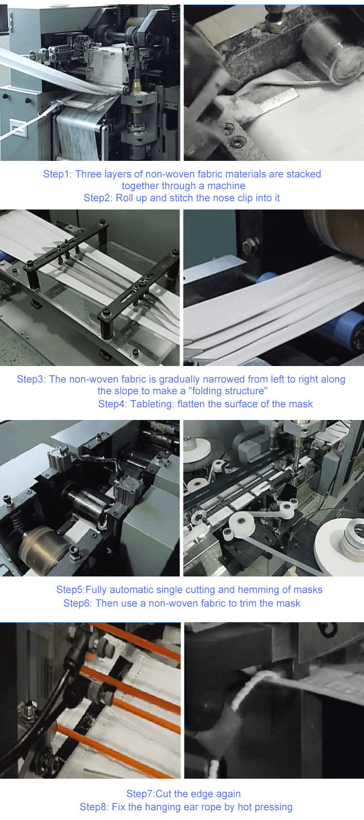 Automatic High Speed Dust-Proof Non-Woven Children's Mask Making Machine