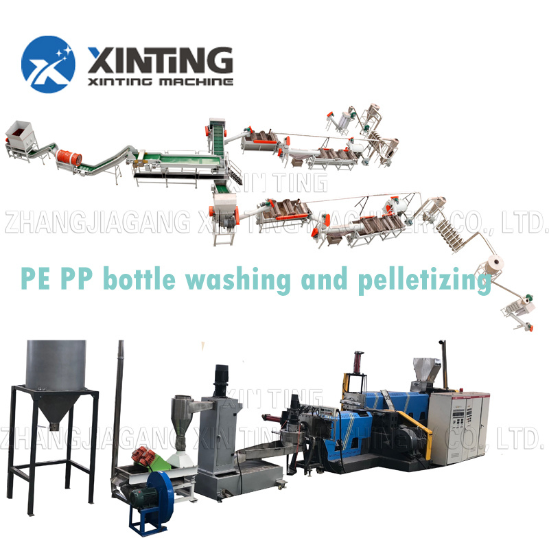 Film Woven Bags Washing and Pelletizing Line