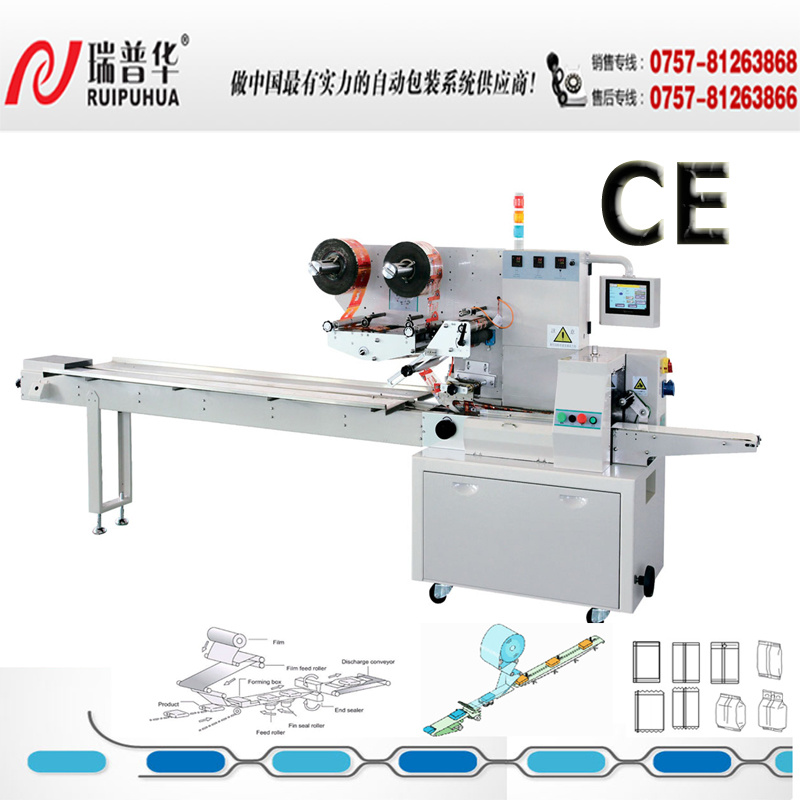 High Speed Automatic Cartoning Machine/Packing Machine for Paper Tissue