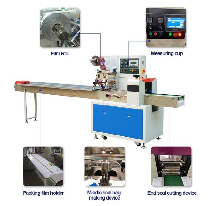 Easy to Operate Automatic Small Cookies / Biscuits Packaging Machine