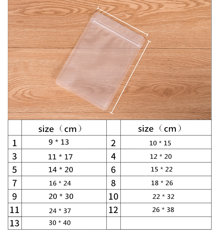 Tea Packing Zipper Bag Custom Printed Transparent Zipper Resealable Bags
