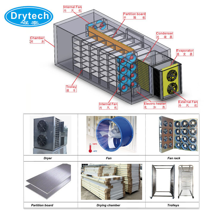 Factory Apricot Industrial Dryer Dry Coconut Machine Salted Fish Dehydrator Pork Skin Drying Machine
