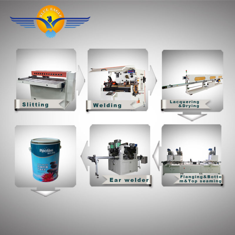 Machine to Make Cans for All Type of 0.1-25L Metal Cans