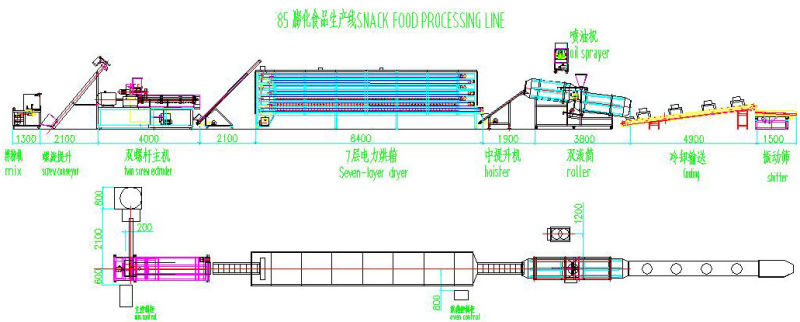 250kg per hour snacks production line manufacturers snack manufacturing machine