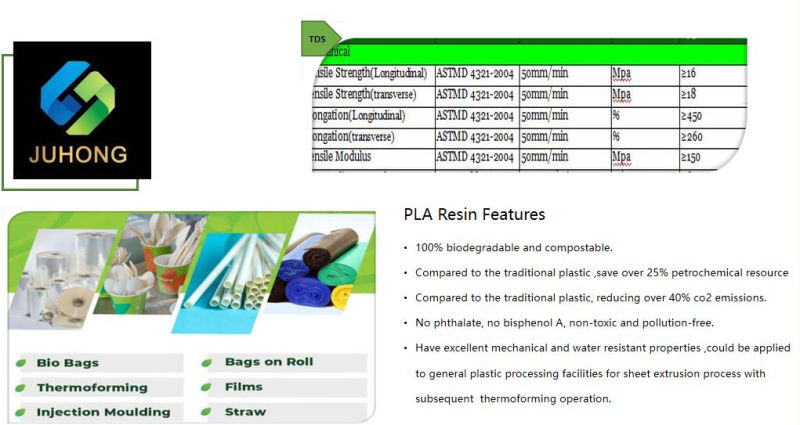 PLA Plastic Granule Pbat Resin Biodegradable Plastic Pellets for Bio Bags