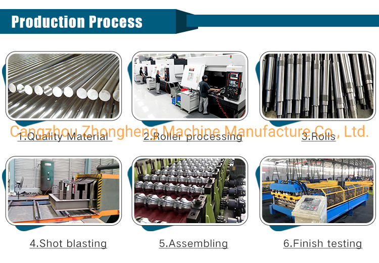 Roofing Tile Making Machine Glazed Tile Step Roll Forming Machine