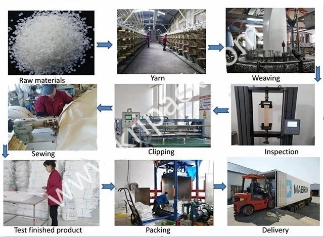 Factory Supply Plastic Polypropylene Bags for Wood Pellet