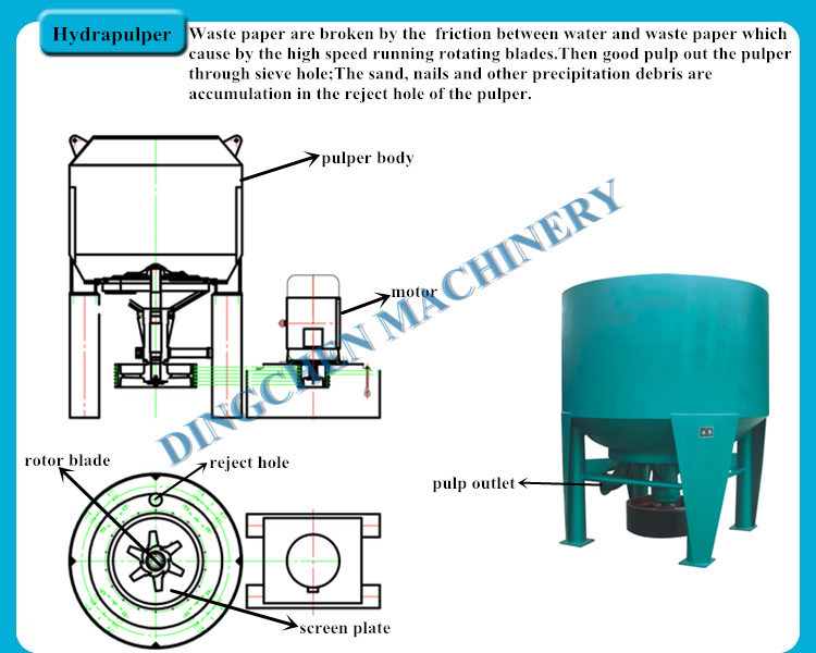 High Quality Hot Sale 8-10 Tons/D A4 Paper Making Machine (1800mm)