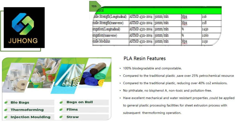 100% Biodegradable and Compostable PLA Cornstarch Resin Bioplastic