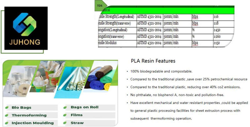 Biodegradable Compostable PLA Pbat Cornstarch Plastic Shopping Bag Granule Resin