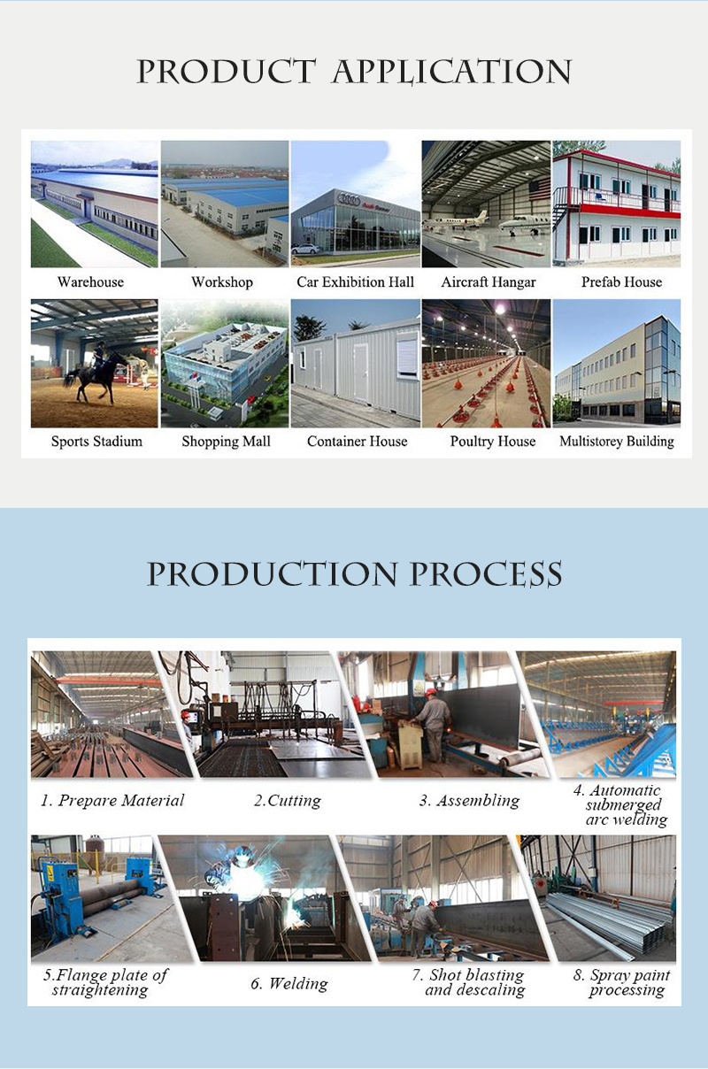 Multi Story Prefabricated Steel Structure Hotel Building Prefabricated Building