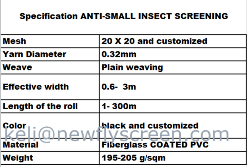 Anti Small Bugs Insects Fiberglass Heavy Duty Mesh for Windows