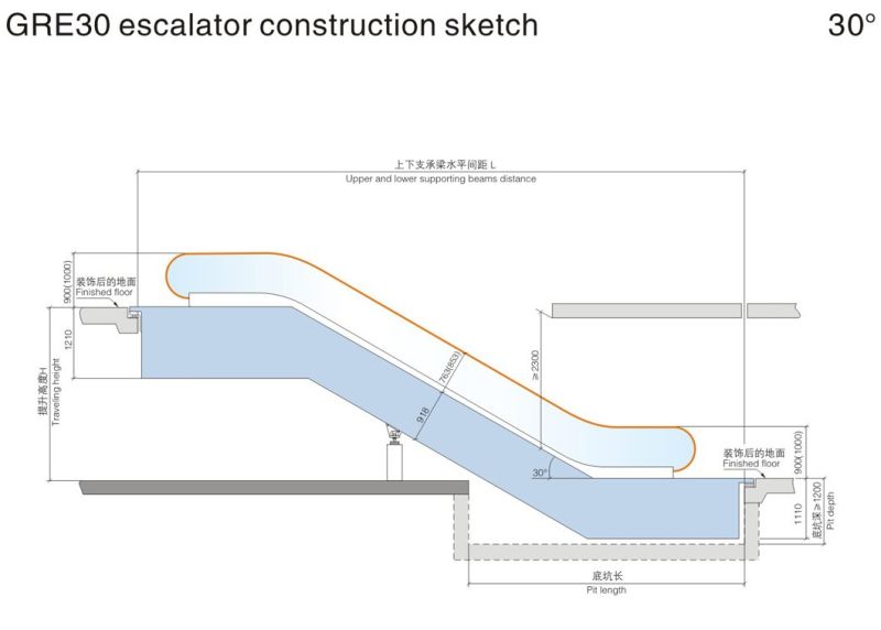 Sicher Escalator Commercial Type Indoor