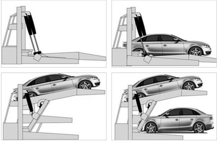 Low Ceiling 2 Level Garage Parking Car Lift with Ce for Small Car