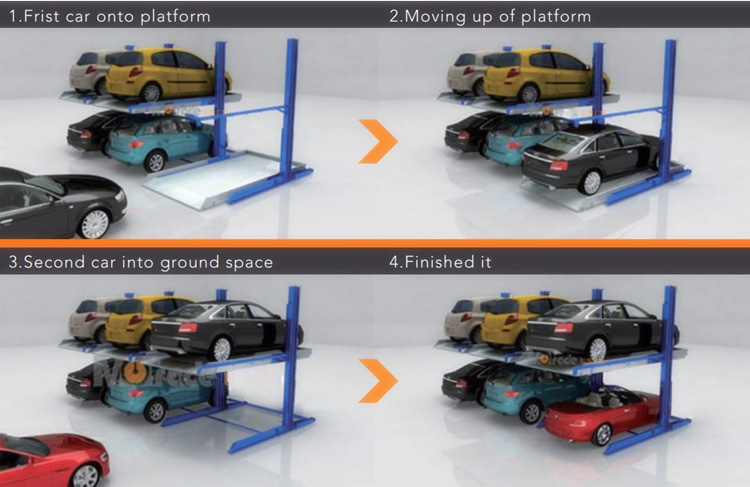 Mutrade Portable 2 Post Car Lift Automatic Double Column Lift for Carport