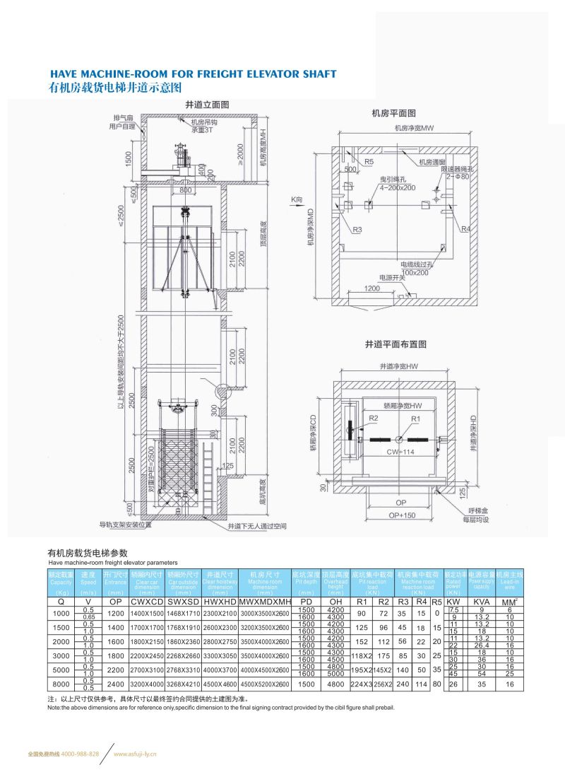 800kg 10persons Passenger Lift Elevator with Standard Design