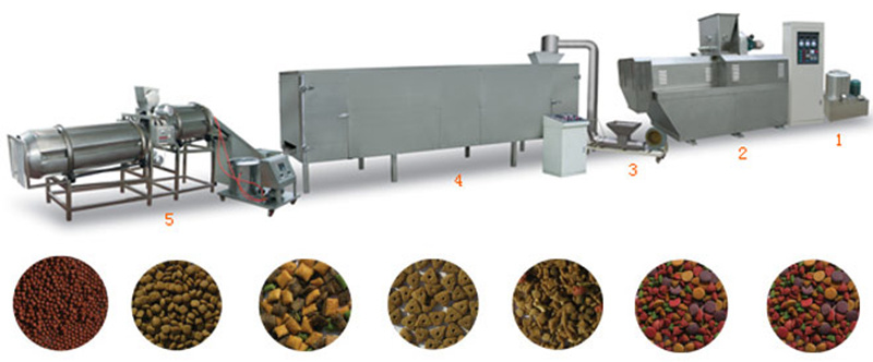 New Condition and Dog Application Pet Food Production Line