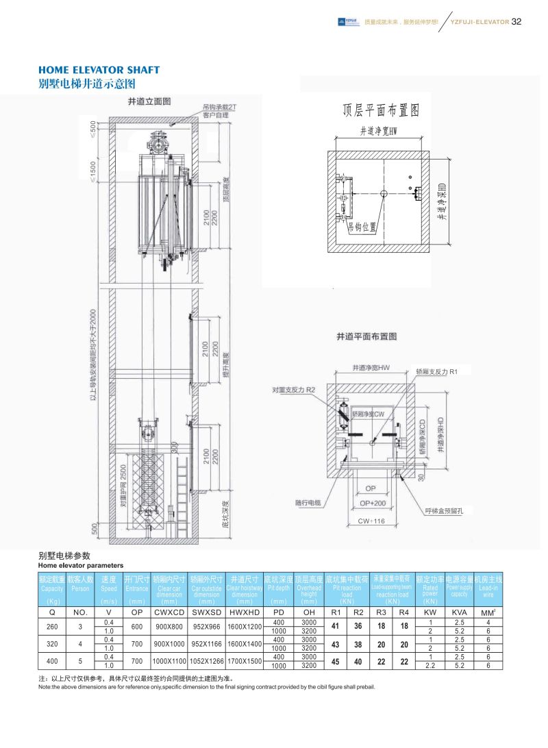 Asia FUJI Elevator Passenger Building Construction Elevator Villa Elevator Lift with Comfortable Space