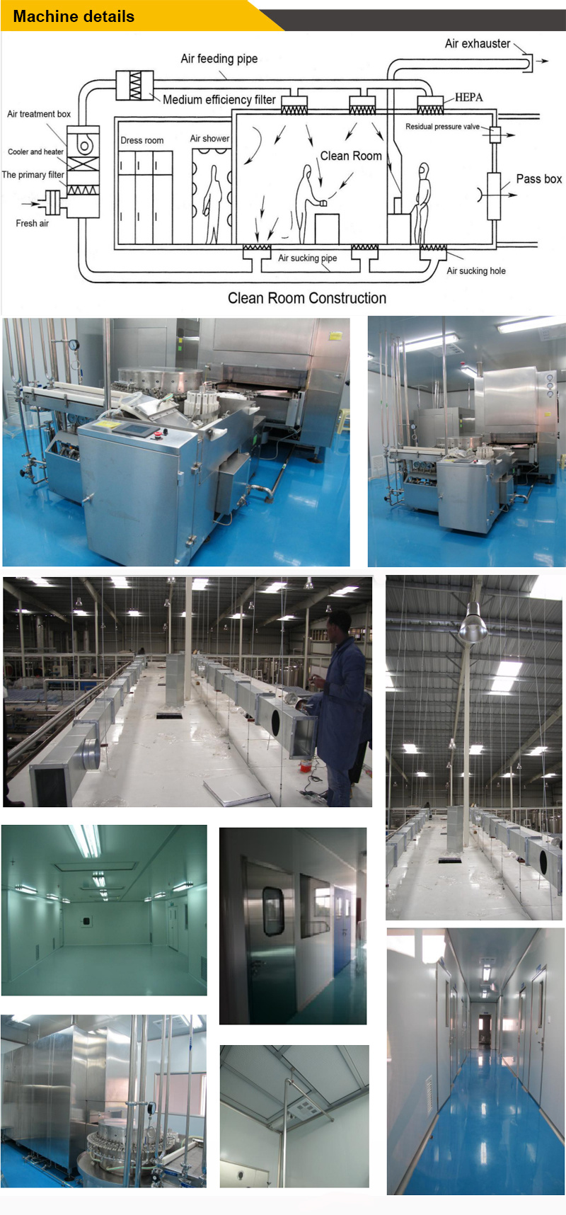 Class100-1000 Hospital Cleanroom, Modular Surgical Operating Cleanroom