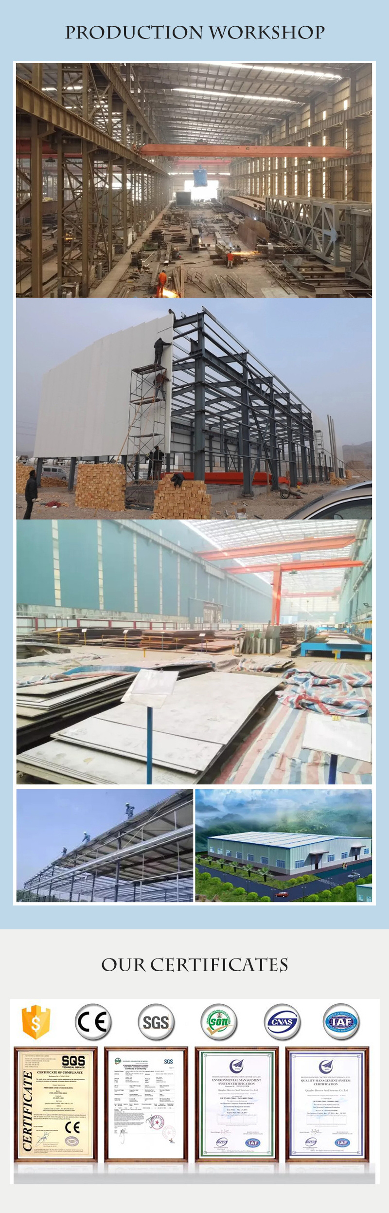 Multi Story Prefabricated Steel Structure Hotel Building Prefabricated Building